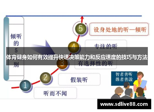 体育健身如何有效提升快速决策能力和反应速度的技巧与方法